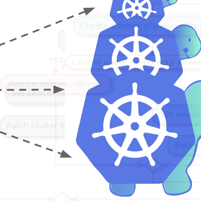 MachinePool vs MachineDeployment: A Platform Engineer's Guide to CAPI Worker Nodes